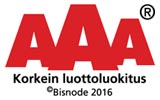 AAA-luottoluokitus